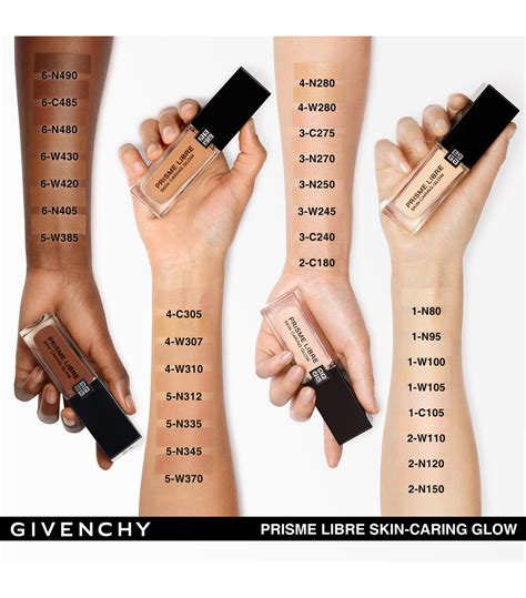 Givenchy foundation twitter